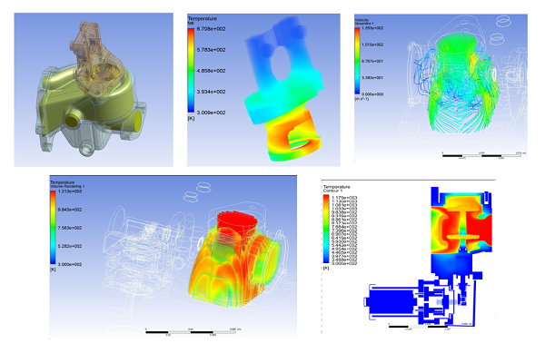 634e0e053f3612d2366d5cc9749d2110